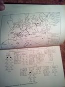 Сов. береговая артелерия