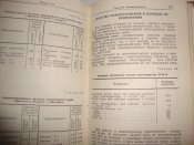 Краткий справочник по горючему