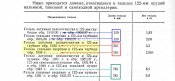 122-мм_длина гильз_1.jpg