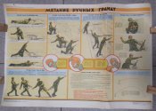 Плакаты СССР: оптика и гранаты