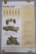 Плакаты СССР Боеприпасы к пушкам 57 и 76 мм + бонус
