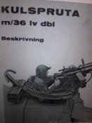 Зенитный прицел Kulsp Ruta m36/lv Dbl