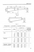 ГОСТ 778-51  Заготовки для лож - 0003.jpg