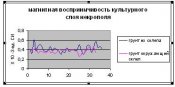 магнитная восприимчивость.jpg