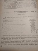 Поход на Сталинград .  Г. Дерр