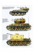 Военная техника вермахта.