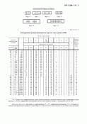 Ампула уровня АЦПН 2' 7,5*33 в алюминиевом корпусе (10 шт.)