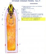 Корпус 75-мм фугасной стальной гранаты_русский тип.jpg