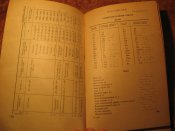 Справочник пилота и штурмана гражданской авиации