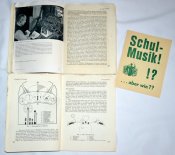Ежемесячники Die Scholle