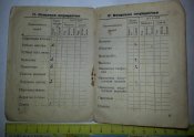 красноармейская книжка артиллериста