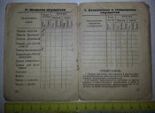 красноармейская книжка артиллериста
