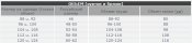 (2)Форма армии Австрии в Rip-stop (р.96-100(3-4),оригинал)-340грн