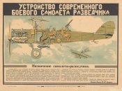Устройство современного боевого самолёта...