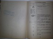 паспорт ружья ТОЗ-91-12, ТОЗ-91-12Е, ТОЗ-91-12-1, ТОЗ-91-12-1Е, ТОЗ-91-12-1Т, ТОЗ-91-12-1К/ 91-12-1С