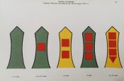 Альбом формы одежды и знаков РКМ 1917-24 гг. (Эл.копия)