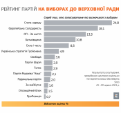 196190_sociolog_2021_ 9-2_1964x1842_0.png