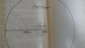 Книга "Die Truppenfubrung",1926г.Rare!