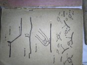 Комплект царских наставлений  из 7 шт.