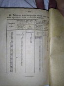 Комплект царских наставлений  из 7 шт.