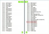 M40 EF5,6.jpg