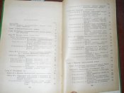 Практикум по электричеству