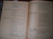 Электронная и ионная техника