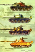 Модификации танка Т-62.