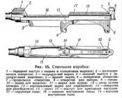 Крышка Ствольной Коробки Свт 40 Купить
