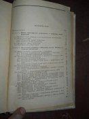 Основы техники связи
