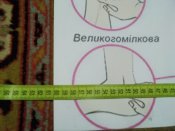 Таблиці для предмету Захист України № 2