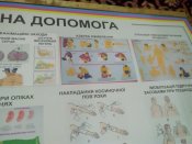 Таблиці для предмету Захист України № 2