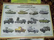 Таблиці для предмету Захист України № 2