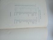 Польские книги 16-17 веков по охоте,собаководству и коневодству. Репринт 1914 года.