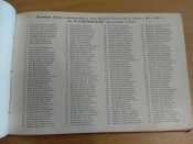 Книга вечной славы черниговского района Черниговской области УССР