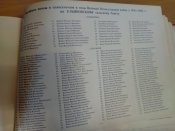 Книга вечной славы черниговского района Черниговской области УССР