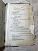 Книга «Справочник радиолюбителя»