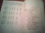 Секция тяжёлой атлетики 1949г