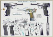 Пистолет Webley & Sott