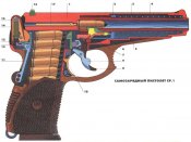 Схема пистолета СР1 "Гюрза".
