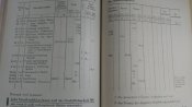 Книга "Einzelhandel Aufbaulehrgang"(для вермахта) 1941г.