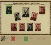 Центральный Комитет РСДРП(б).