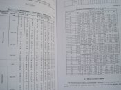 Взрывные работы. Учебное пособие. (1 шт.)