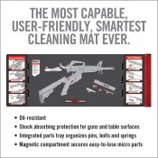 Коврик для чистки оружия Real Avid Smart Mat со схемой AR-15