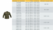 Китель DPM ВС Британии - 180/104- состояние 5 из 5ти.