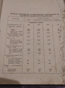 Каталог запасных частей автомобиля .