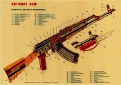 Автомат АКМ