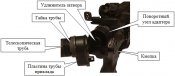 adapter-prikladov-na-karabin-ar-15_3.jpg