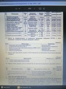 4 класс защиты