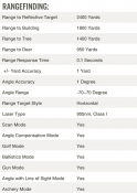 OTX+2400+Chart.png